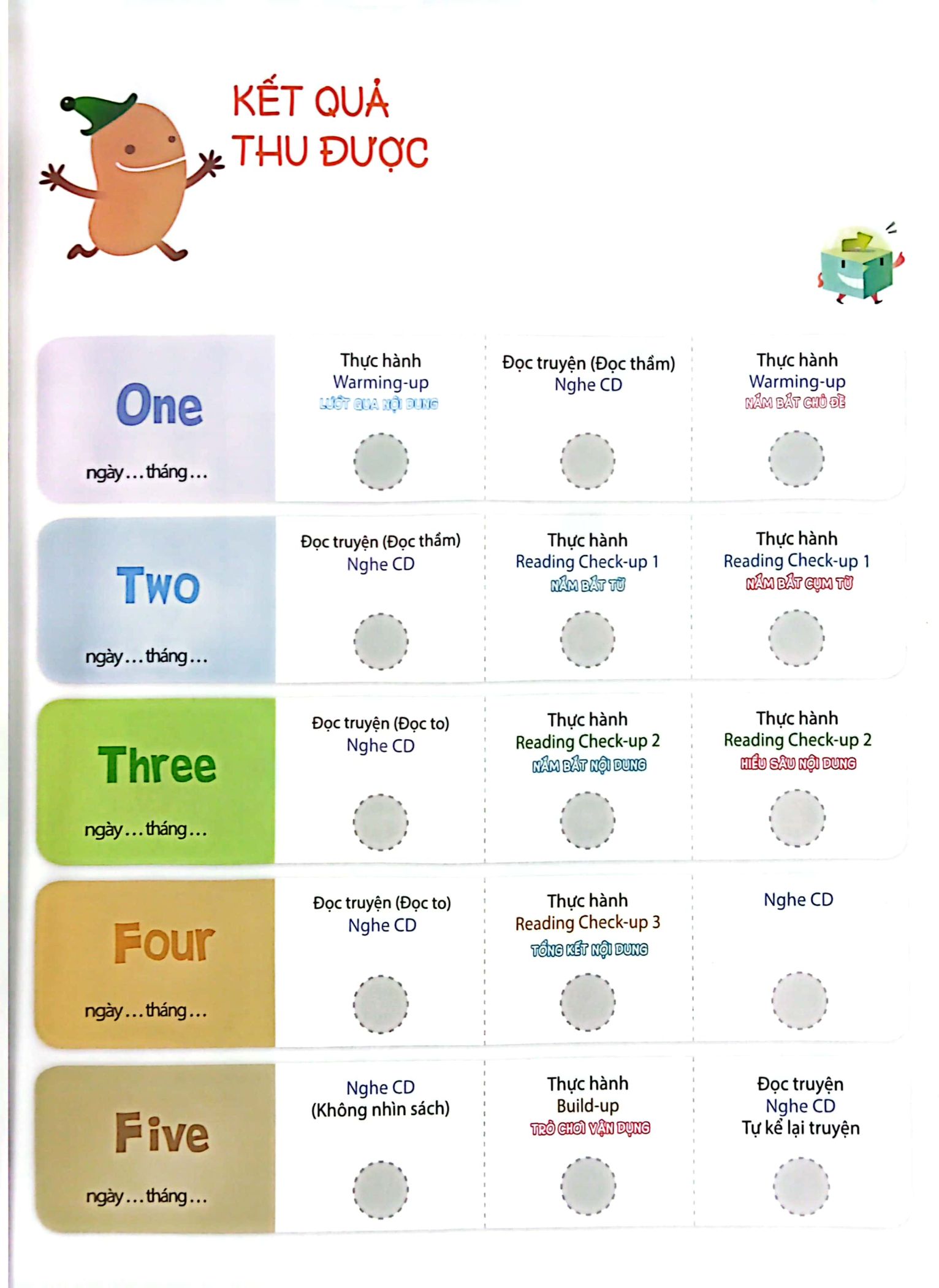 bộ all story - inside your body - bên trong cơ thể bạn - trình độ 2 (tập 6)