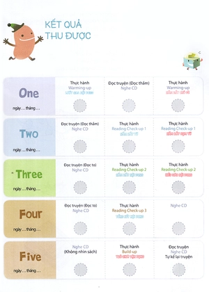 bộ all story - living things around us - sinh vật quanh ta - trình độ 1 (tập 12)