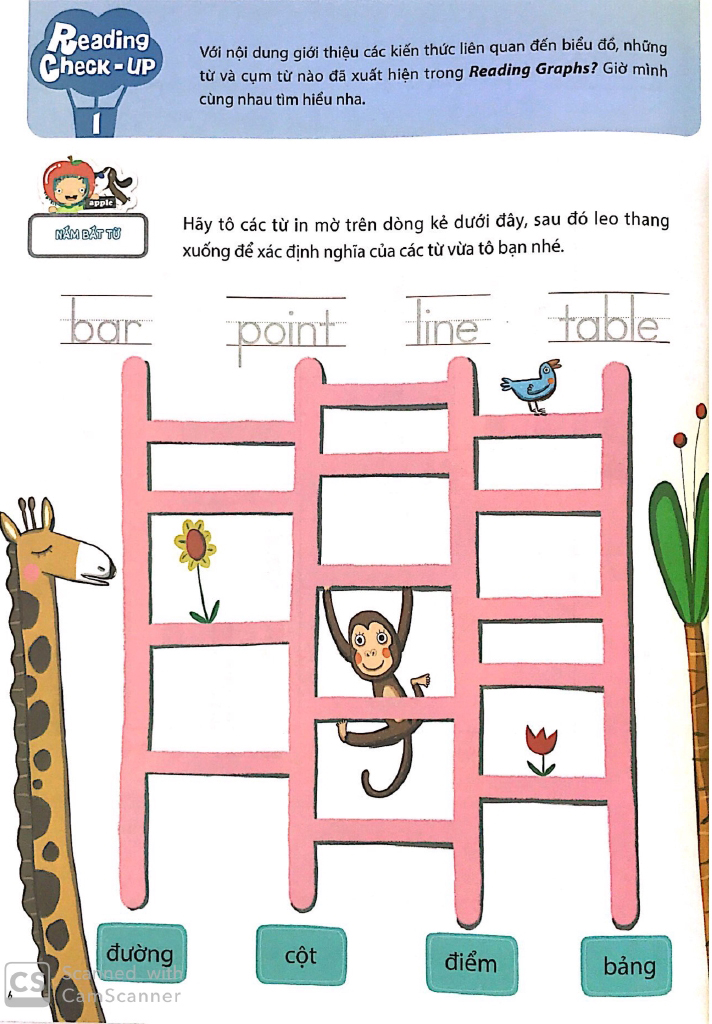 bộ all story - reading graphs - đọc hiểu biểu đồ (trình độ 2 - tập 10)