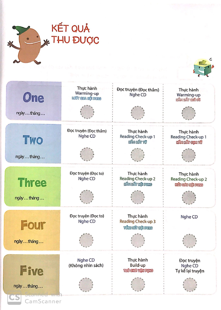 bộ all story - reading graphs - đọc hiểu biểu đồ (trình độ 2 - tập 10)