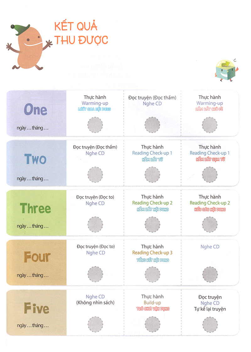 bộ all story - ways of drawing - nghệ thuật vẽ tranh - trình độ 2 (tập 7)