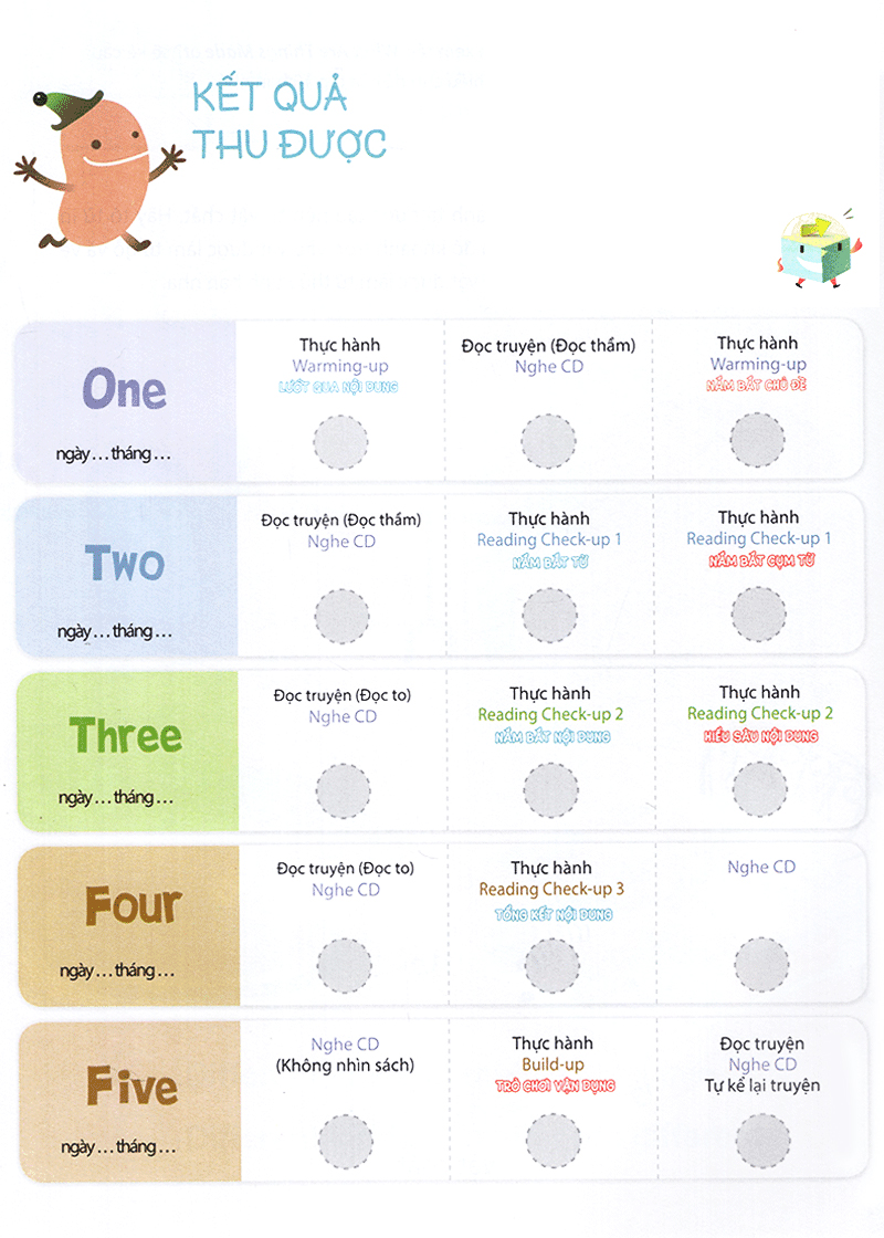 bộ all story - what are things made of ? - vật chất - trình độ 1 (tập 10)