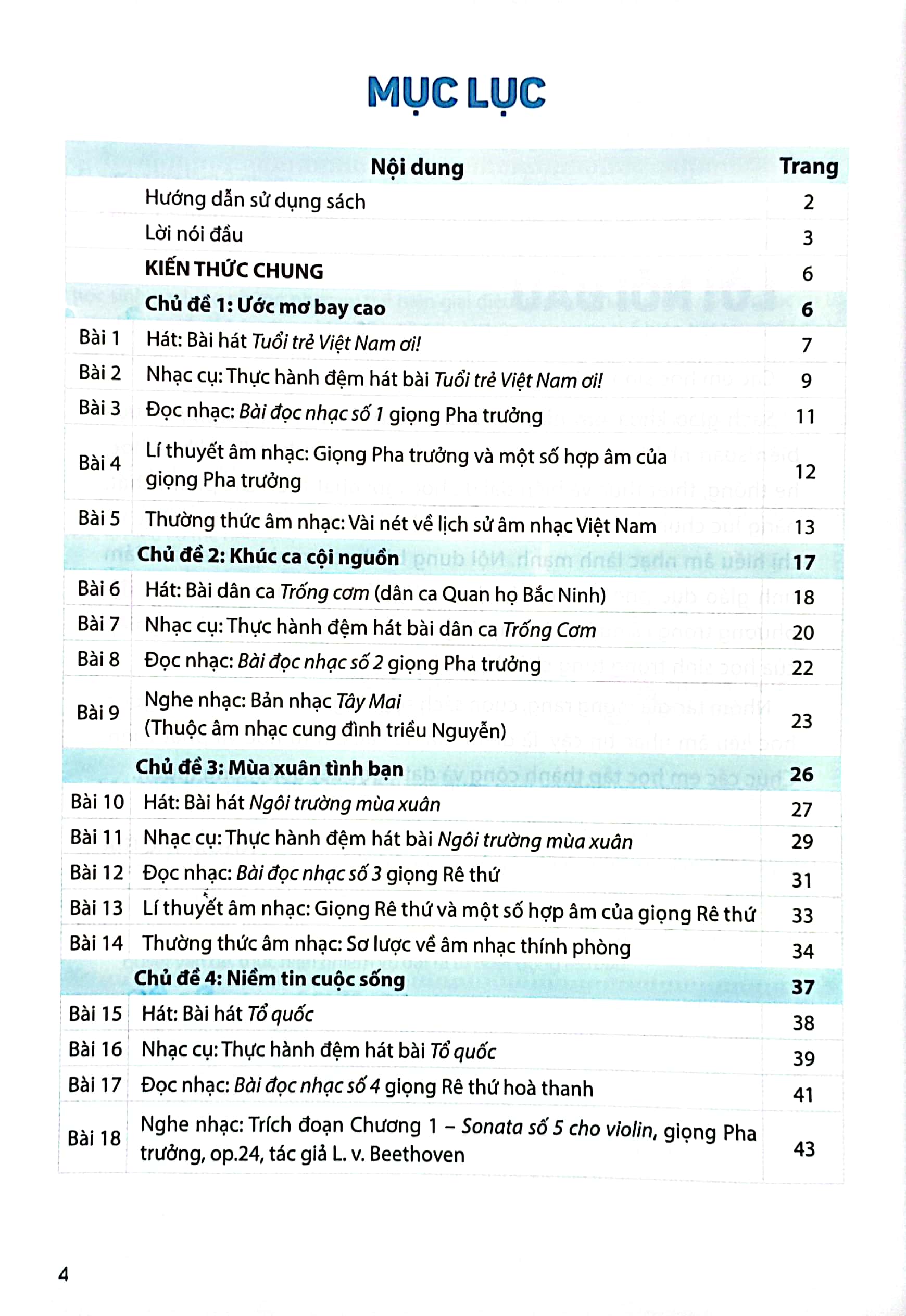 bộ âm nhạc 11 (chân trời sáng tạo) (chuẩn)