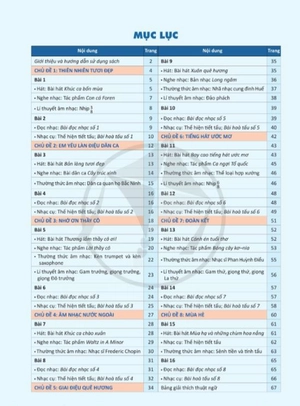 bộ âm nhạc 8 (cánh diều) (chuẩn)