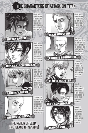 bộ attack on titan 33 (english edition)