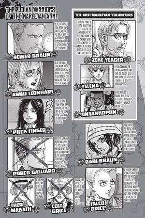 bộ attack on titan 33 (english edition)