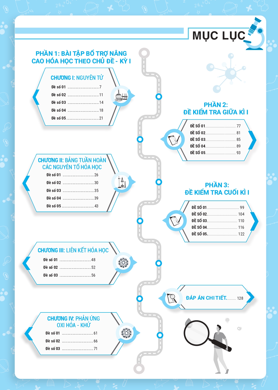 bộ bài tập bổ trợ nâng cao kỹ năng hóa học lớp 10 - tập 1