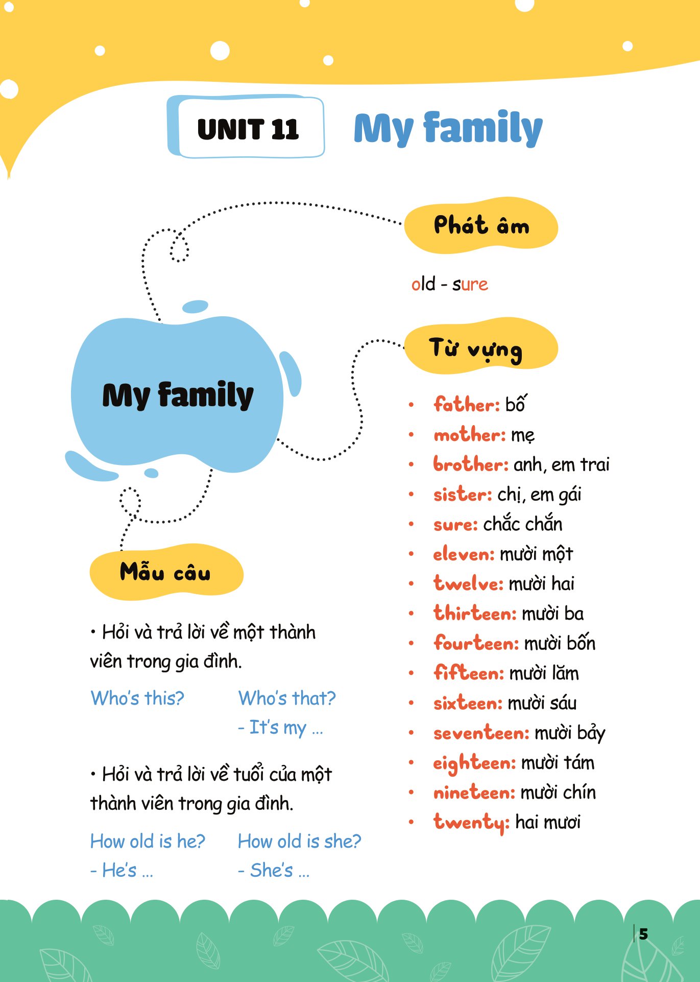 bộ bài tập bổ trợ - nâng cao tiếng anh lớp 3 - tập 2