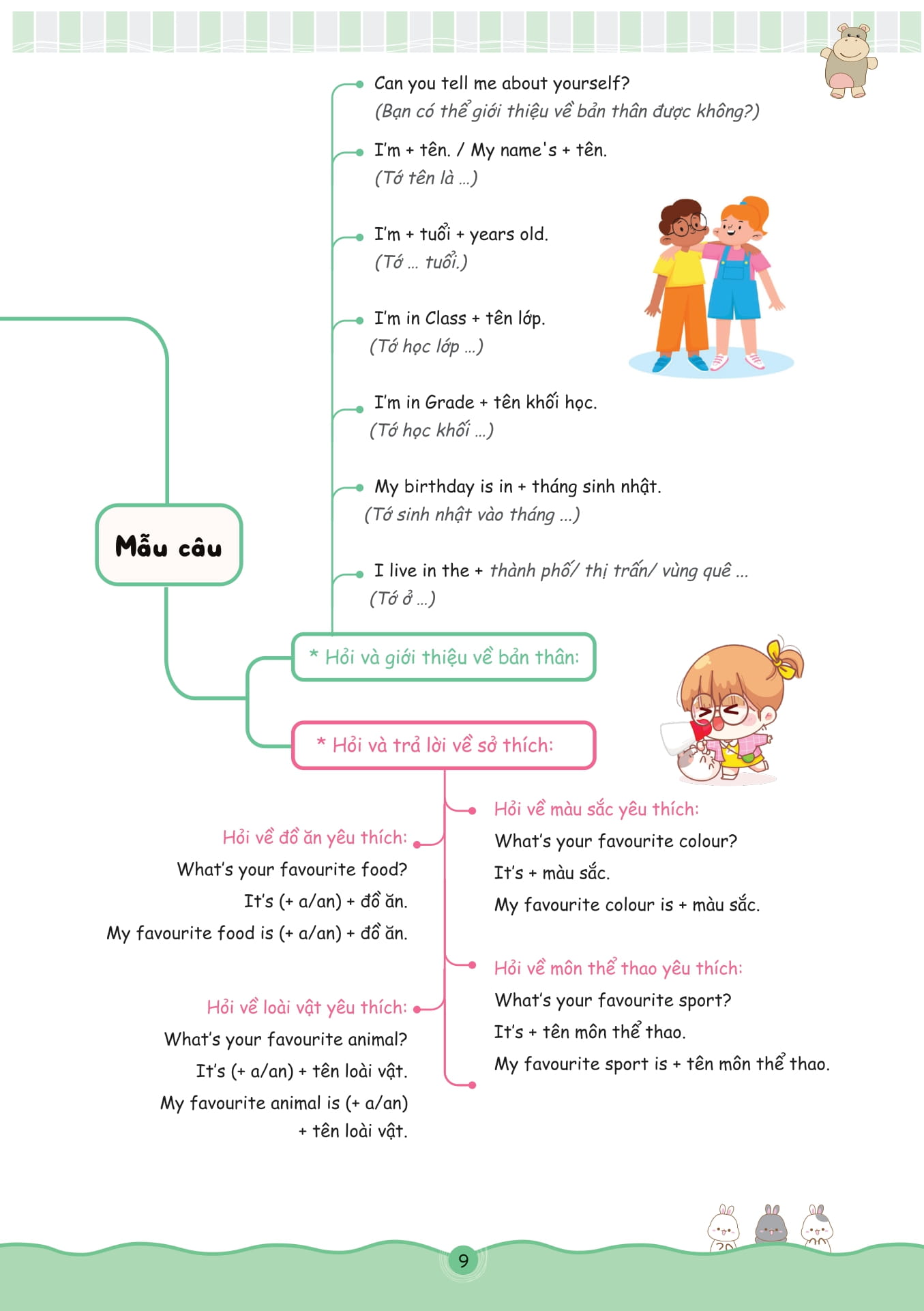 Bo
						
										
										Bai Tap Bo Tro Nang Cao Tieng Anh Lop 5 - Tap 1