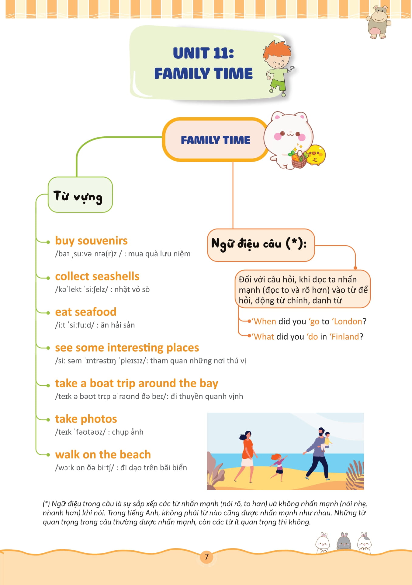 Bo
						
										
										Bai Tap Bo Tro Nang Cao Tieng Anh Lop 5 - Tap 2