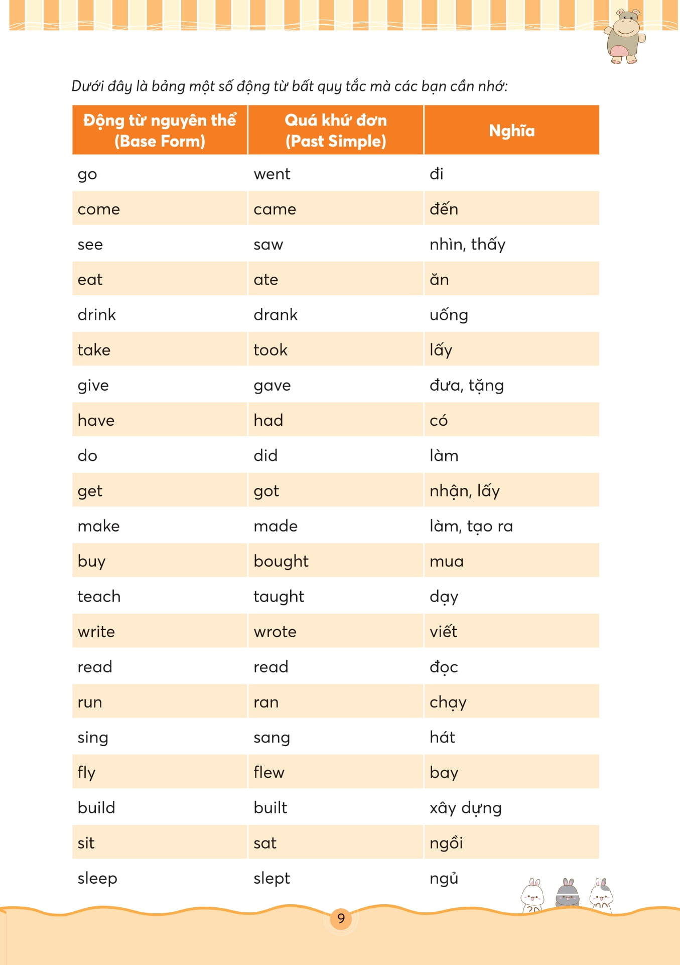 Bo
						
										
										Bai Tap Bo Tro Nang Cao Tieng Anh Lop 5 - Tap 2