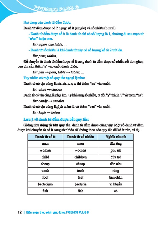 bộ bài tập bổ trợ & nâng cao tiếng anh lớp 6 - tập 2 (có đáp án)