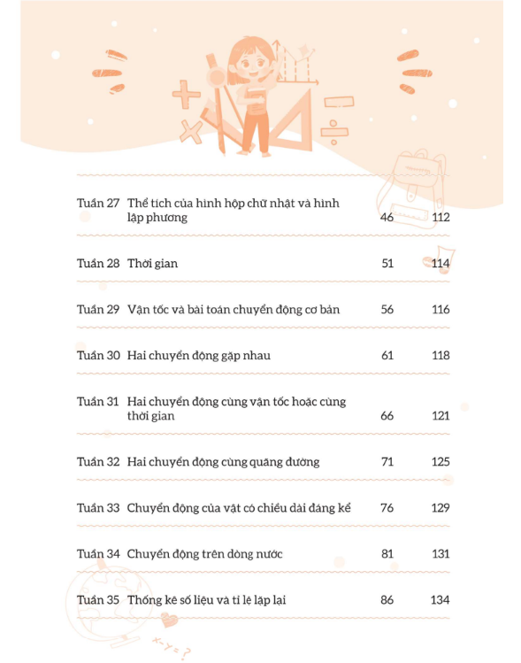 Bo
						
										
										Bai Tap Bo Tro Nang Cao Tieng Viet Lop 5 - Tap 2