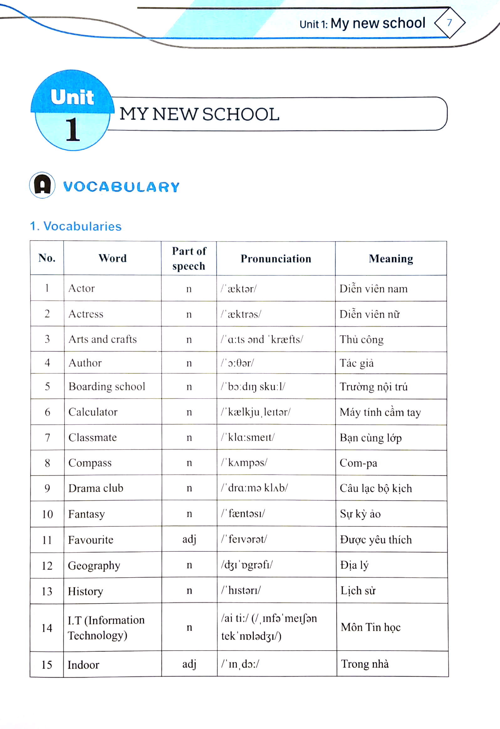 bộ bài tập bổ trợ và nâng cao tiếng anh lớp 6 - tập 1 (có đáp án)