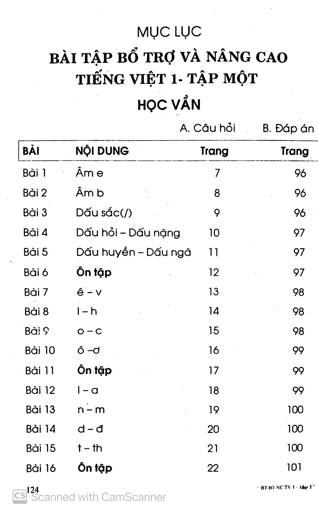 bộ bài tập bổ trợ và nâng cao tiếng việt 1 - tập 1