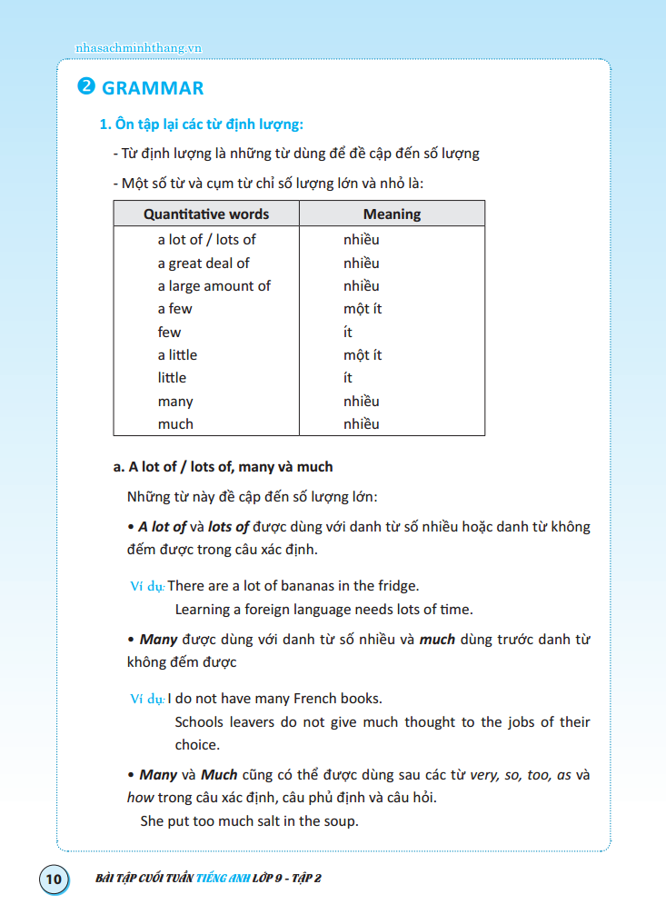 bộ bài tập cuối tuần tiếng anh lớp 9 - tập 2 - có đáp án (tái bản 2020)
