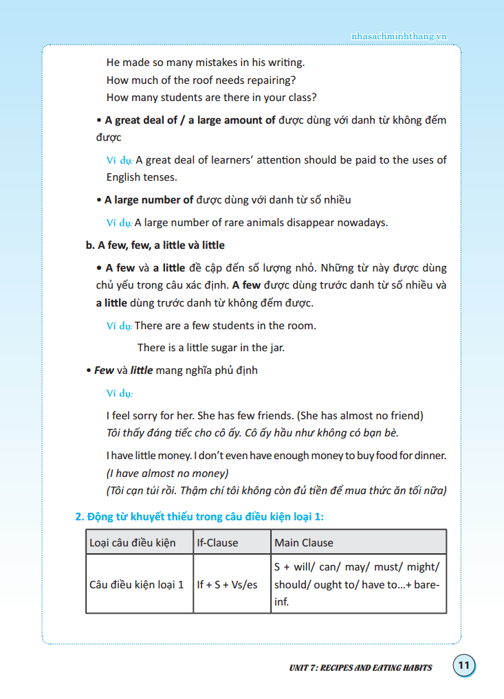 bộ bài tập cuối tuần tiếng anh lớp 9 - tập 2 - có đáp án (tái bản 2020)