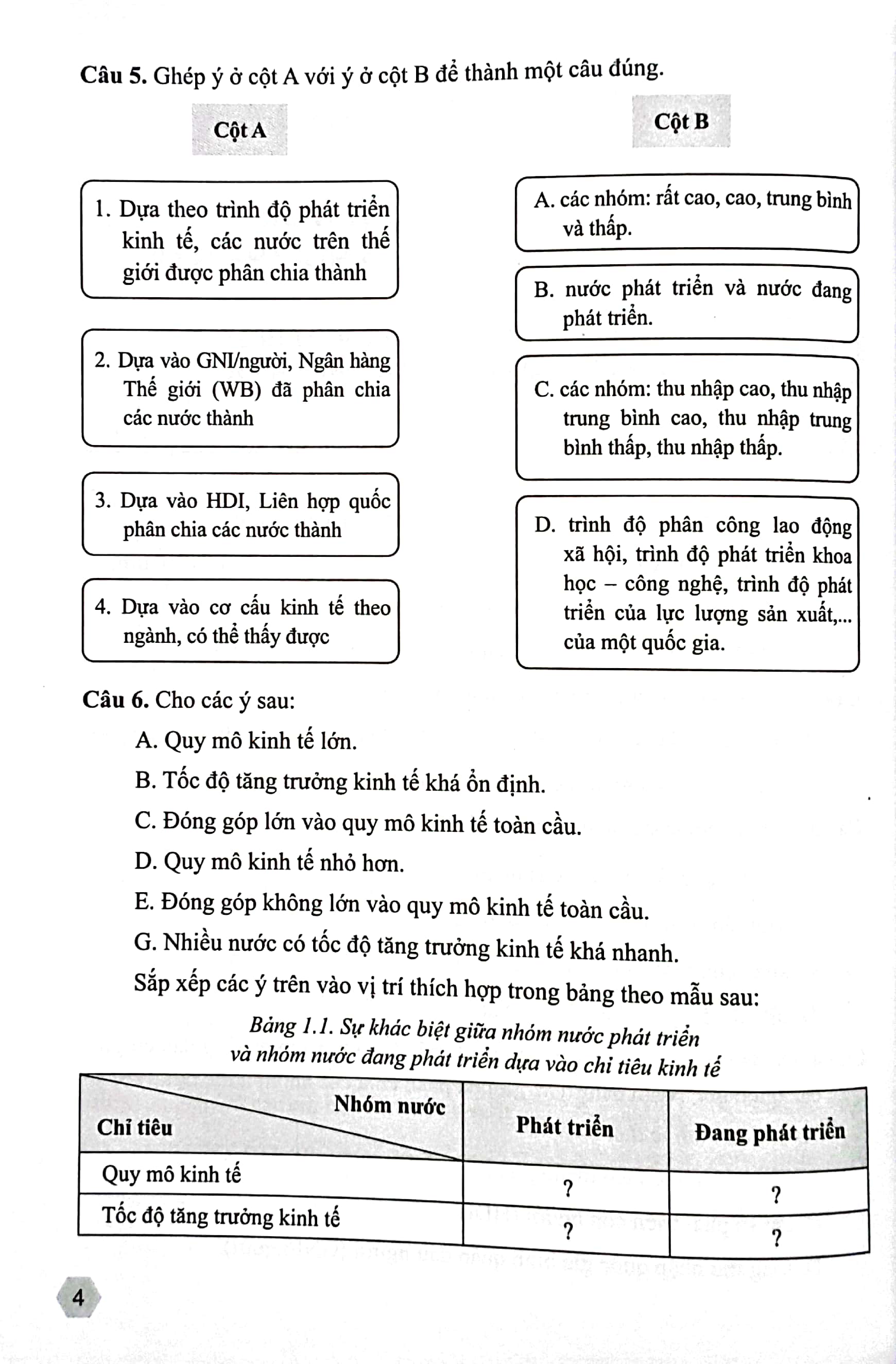 Bo
						
										
										Bai Tap Dia Li 11 (Canh Dieu) (Chuan)