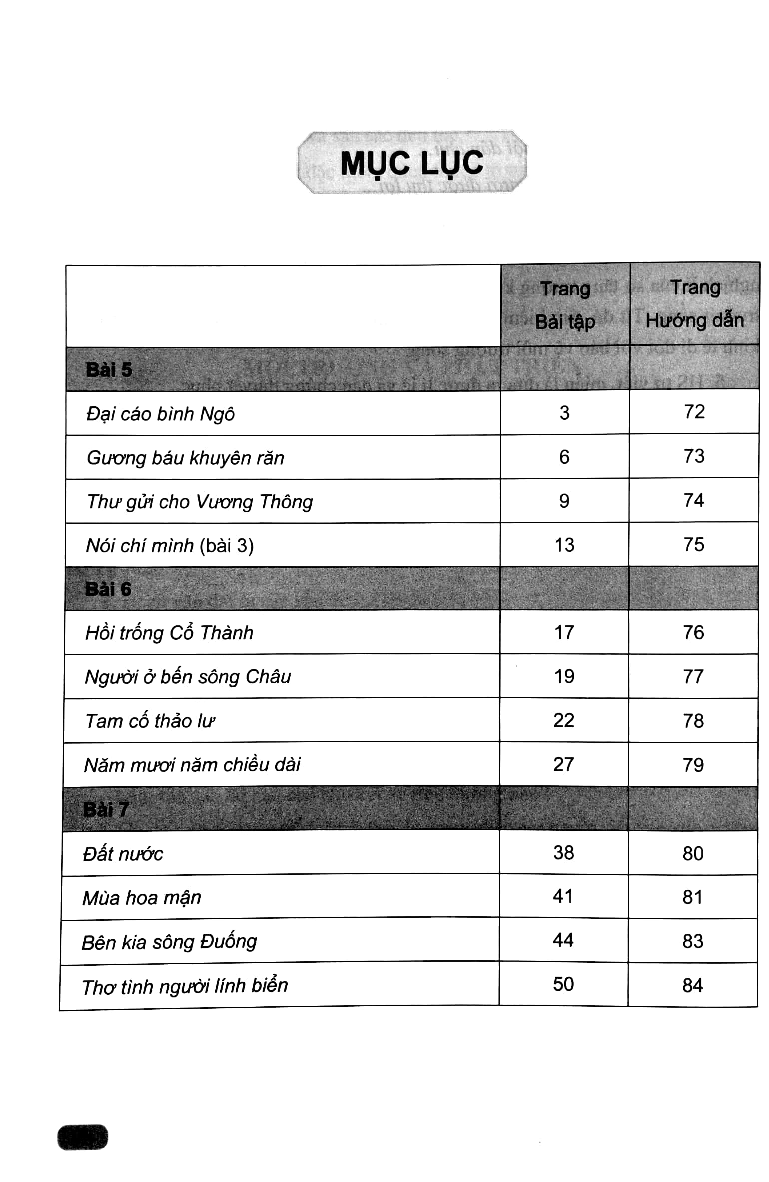 bộ bài tập đọc hiểu ngữ văn 10 - tập 2 (cánh diều)