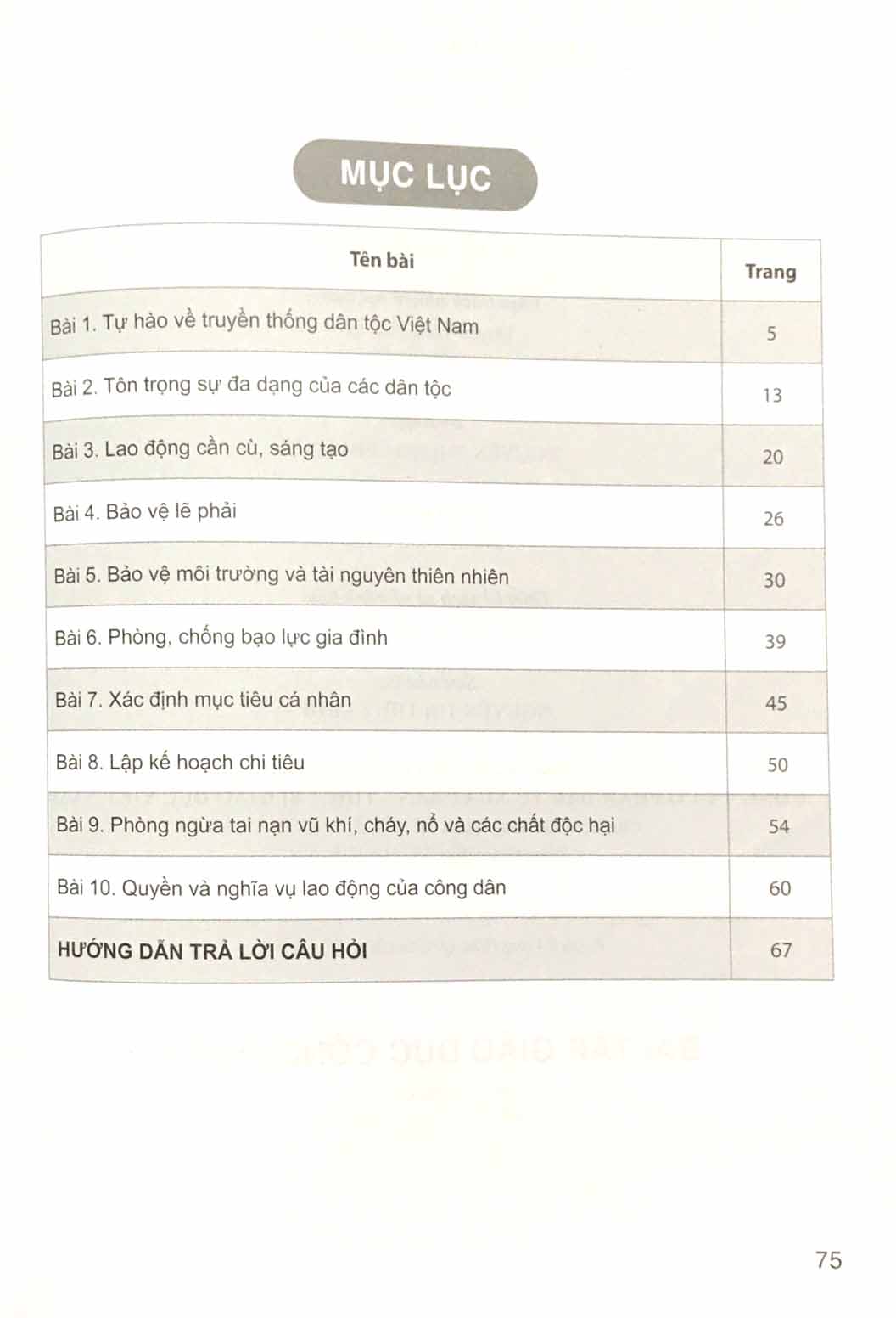 bộ bài tập giáo dục công dân 8 (cánh diều) (chuẩn)