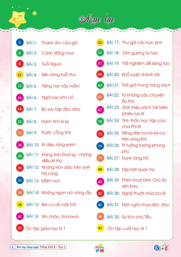 Bộ
						
										
										Bài Tập Hằng Ngày Tiếng Việt 5 - Tập 1 (Kết Nối)
