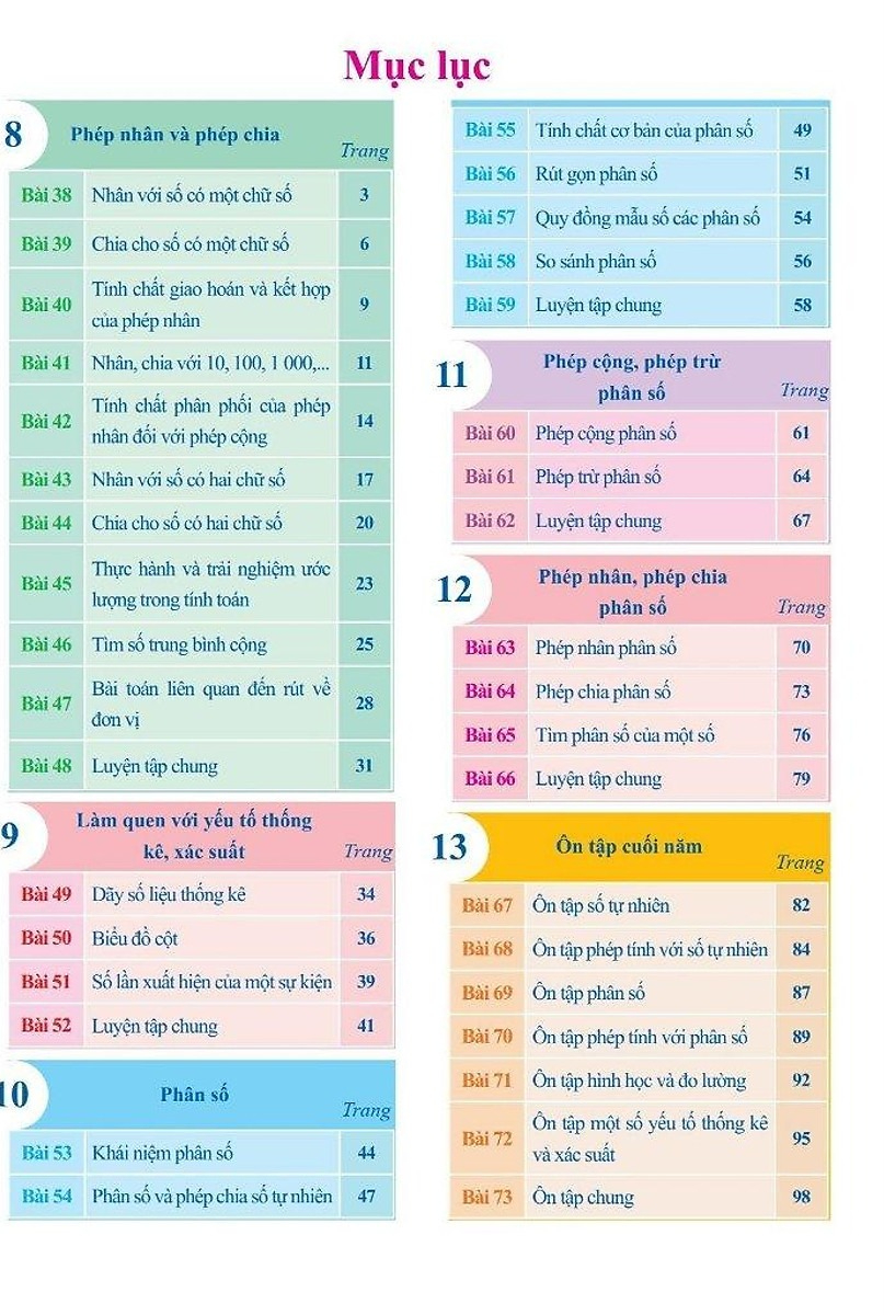 Bo
						
										
										Bai Tap Hang Ngay Toan 4 - Tap 2 (Ket Noi)