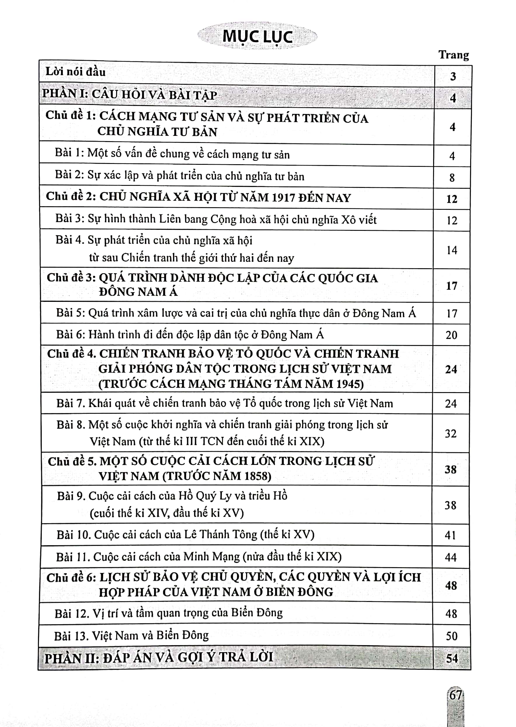 bộ bài tập lịch sử 11 (cánh diều) (chuẩn)