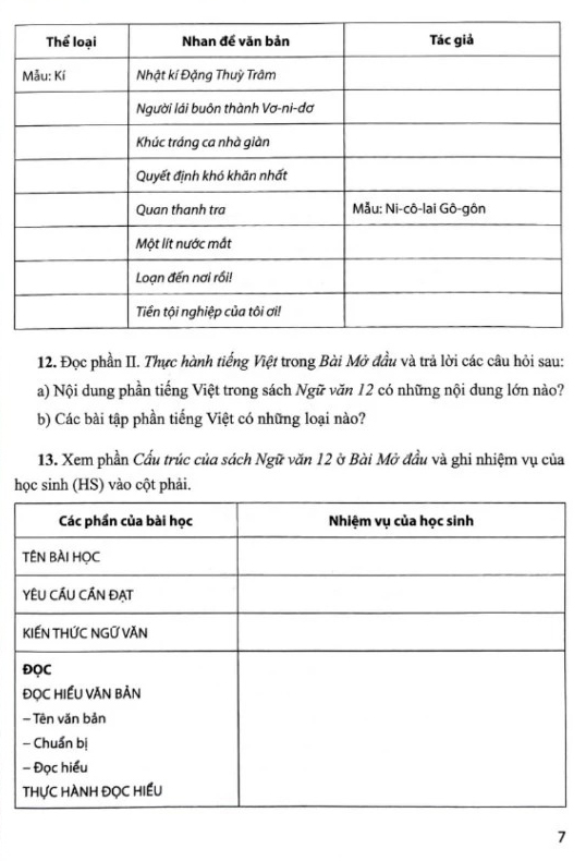 Bo
						
										
										Bai Tap Ngu Van 12 - Tap 1 (Canh Dieu) (Chuan)