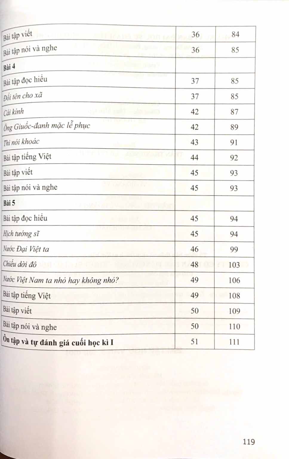 bộ bài tập ngữ văn 8 - tập 1 (cánh diều) (chuẩn)