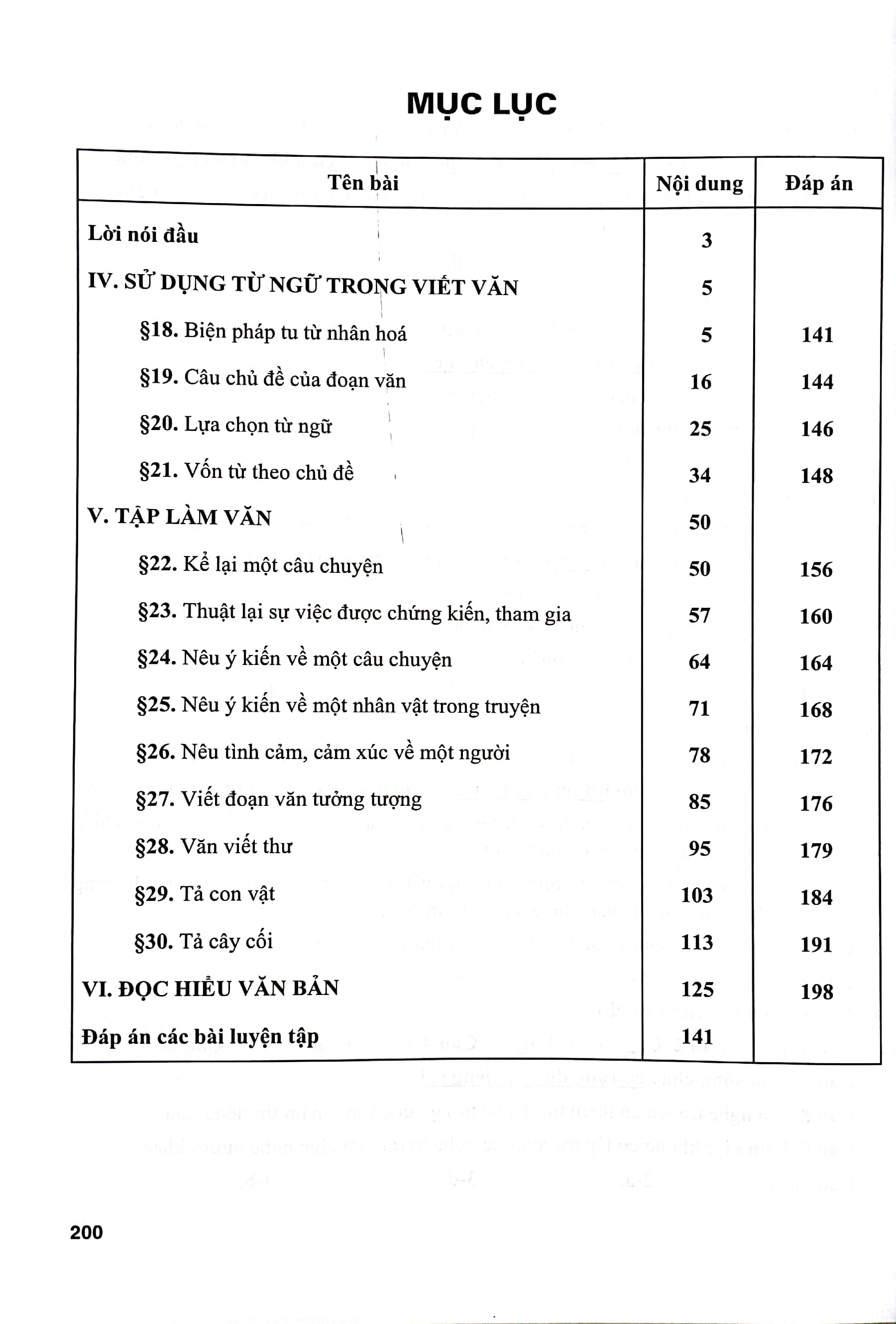 bộ bài tập phát triển năng lực học tiếng việt 4 - tập 2 (biên soạn theo chương trình sách giáo khoa mới)