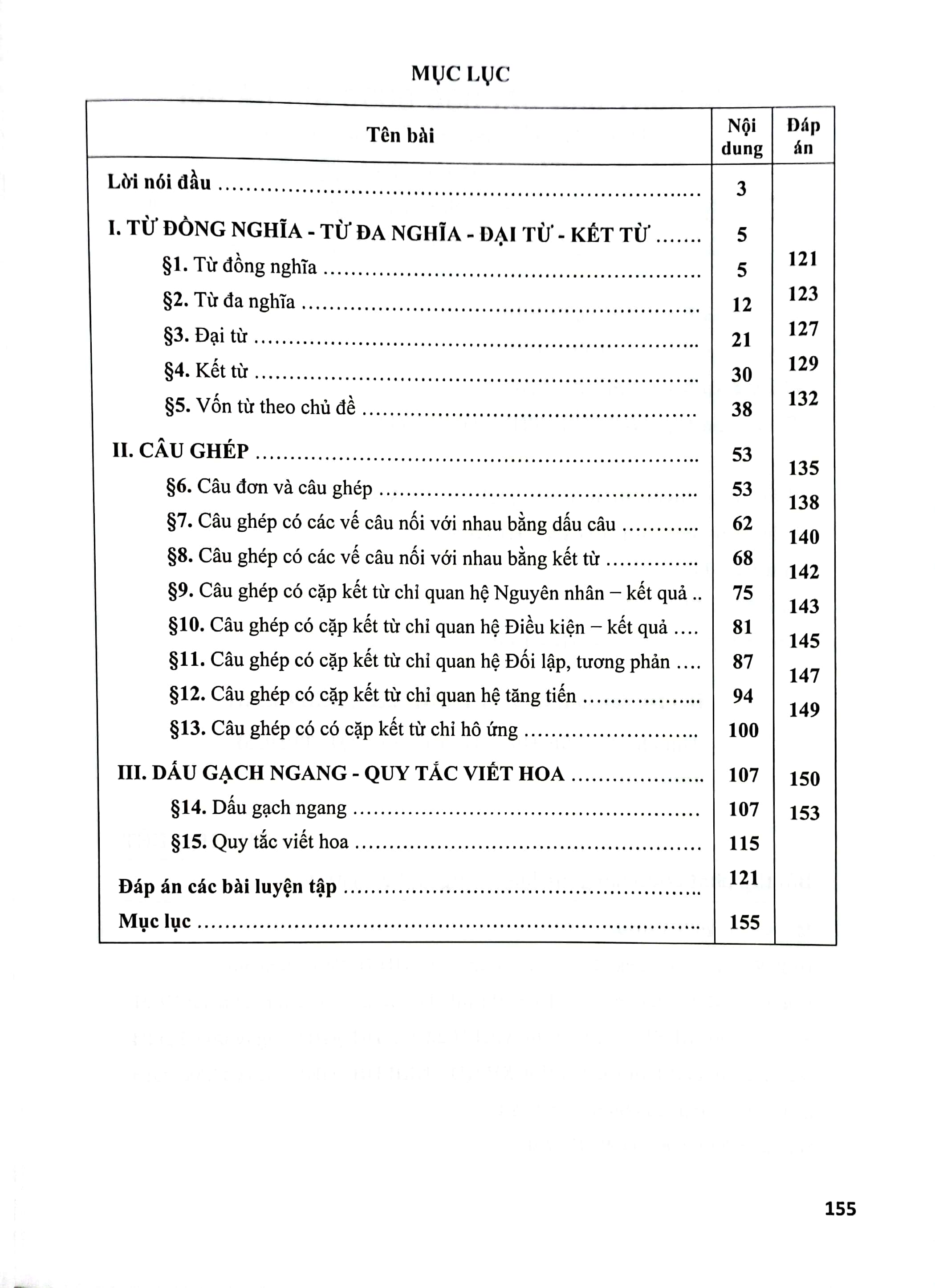 Bo
						
										
										Bai Tap Phat Trien Nang Luc Hoc Tieng Viet 5 - Tap 1