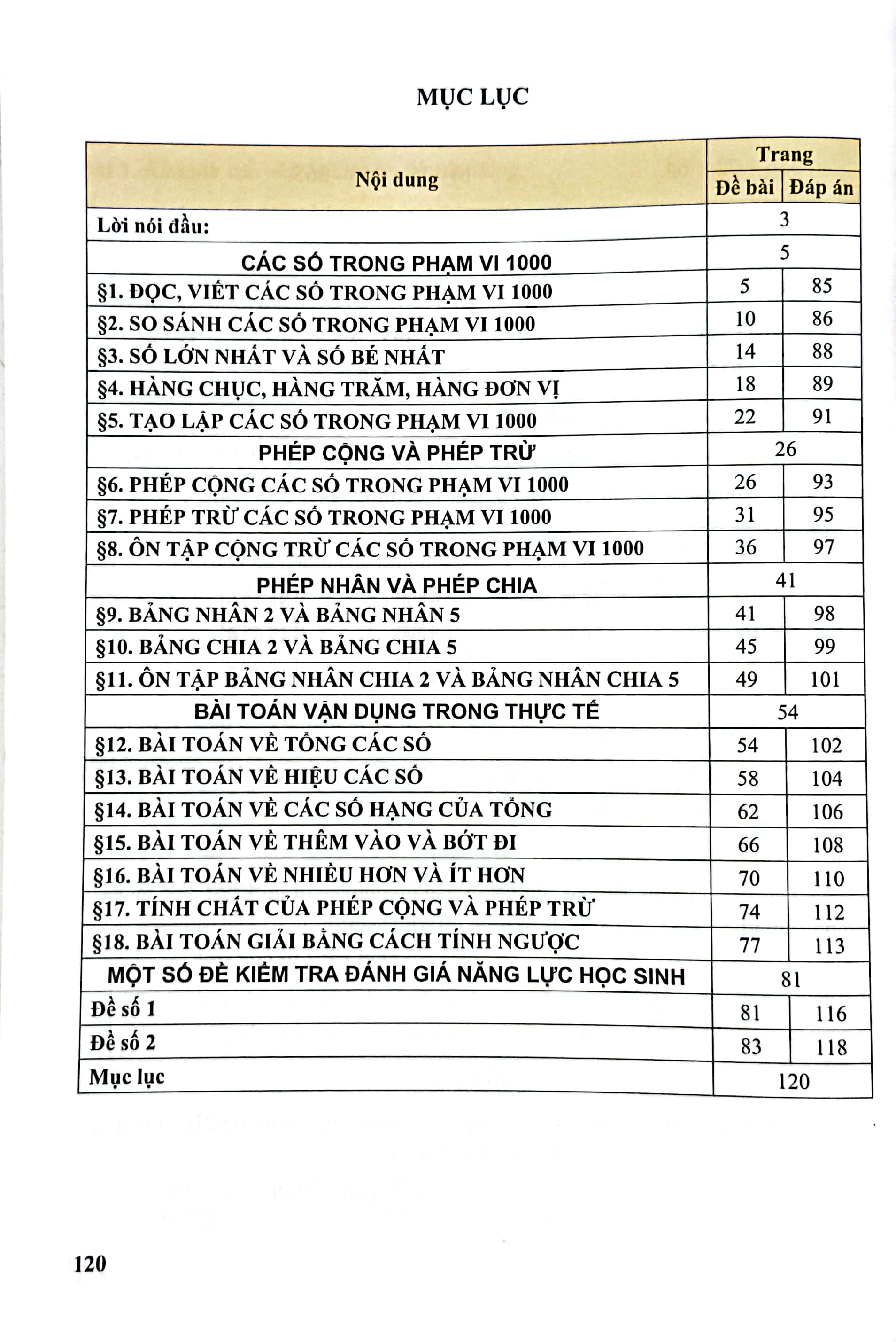 Bo
						
										
										Bai Tap Phat Trien Nang Luc Hoc Toan Lop 2 - Tap 1