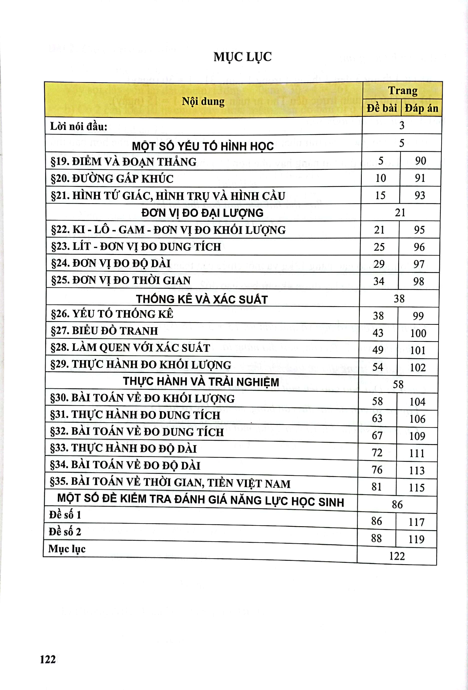 Bo
						
										
										Bai Tap Phat Trien Nang Luc Hoc Toan Lop 2 - Tap 2