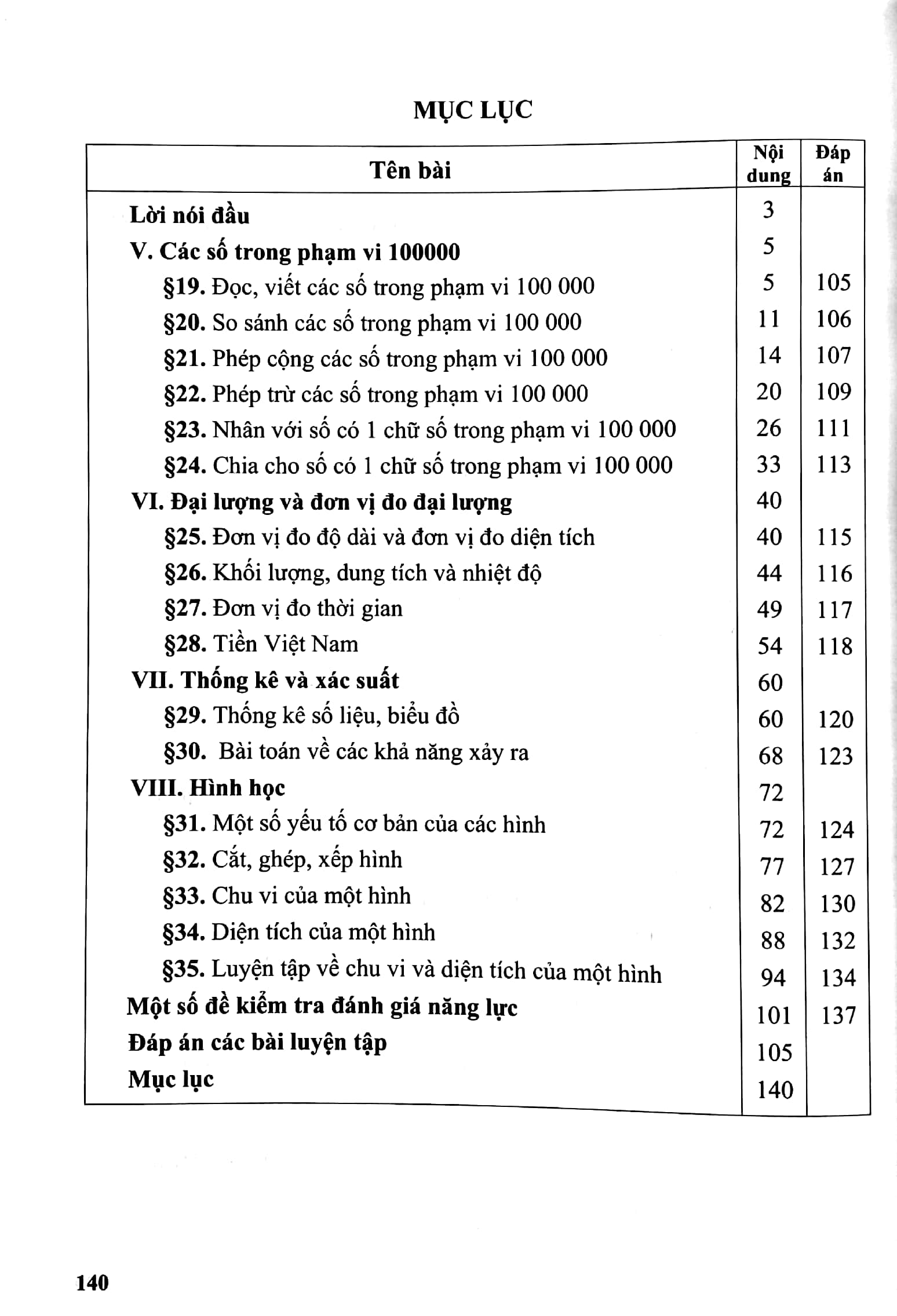 bộ bài tập phát triển năng lực học toán lớp 3 - tập 2