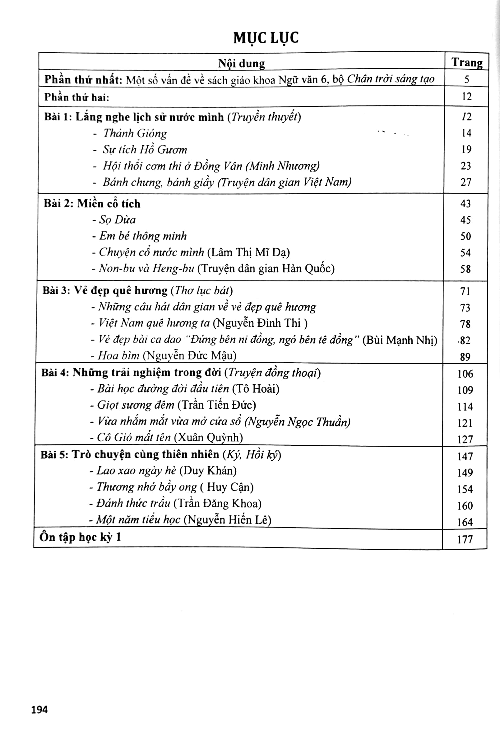 bộ bài tập phát triển năng lực ngữ văn 6 - tập 1 (chân trời sáng tạo)