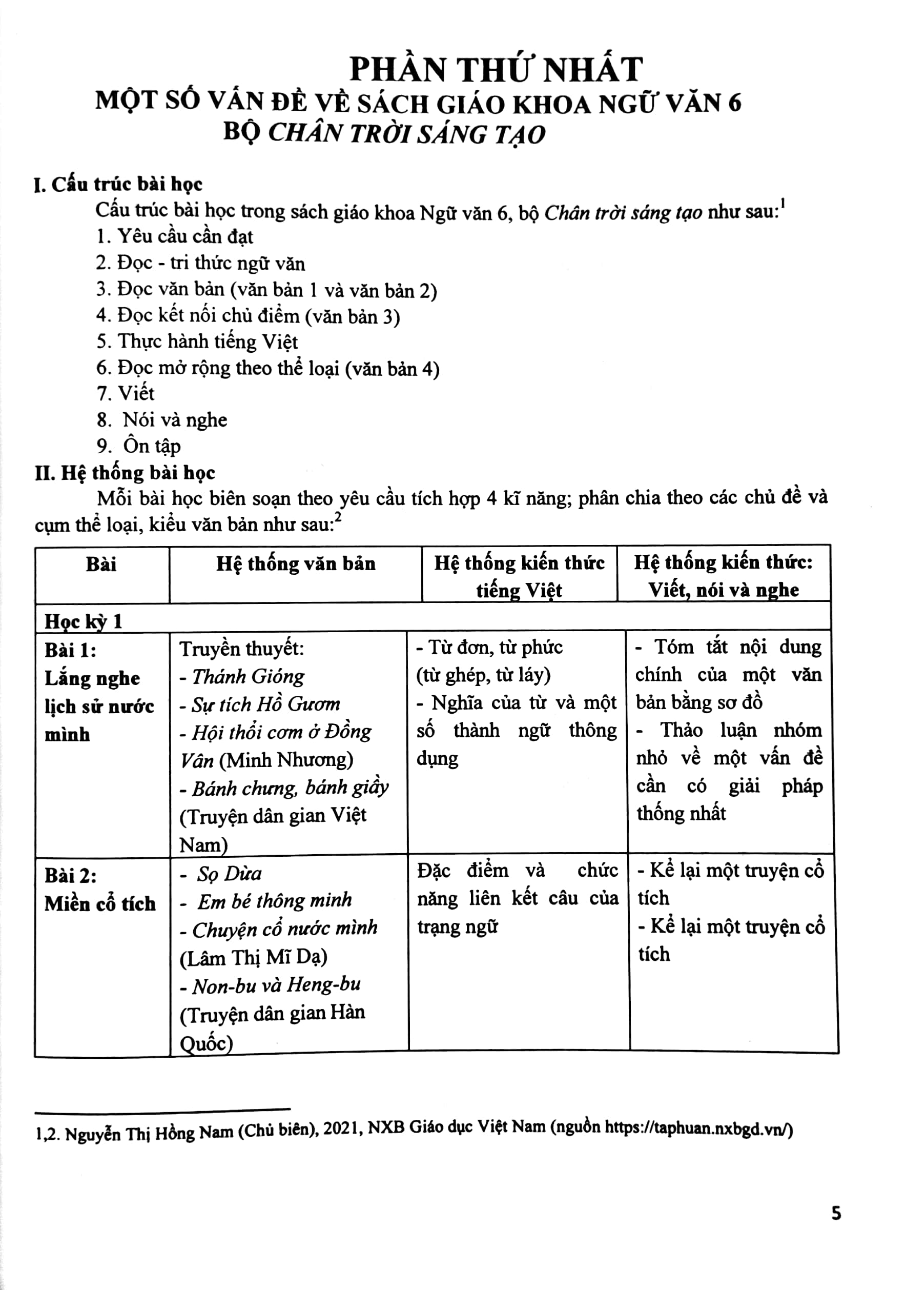 bộ bài tập phát triển năng lực ngữ văn 6 - tập 1 (chân trời sáng tạo)