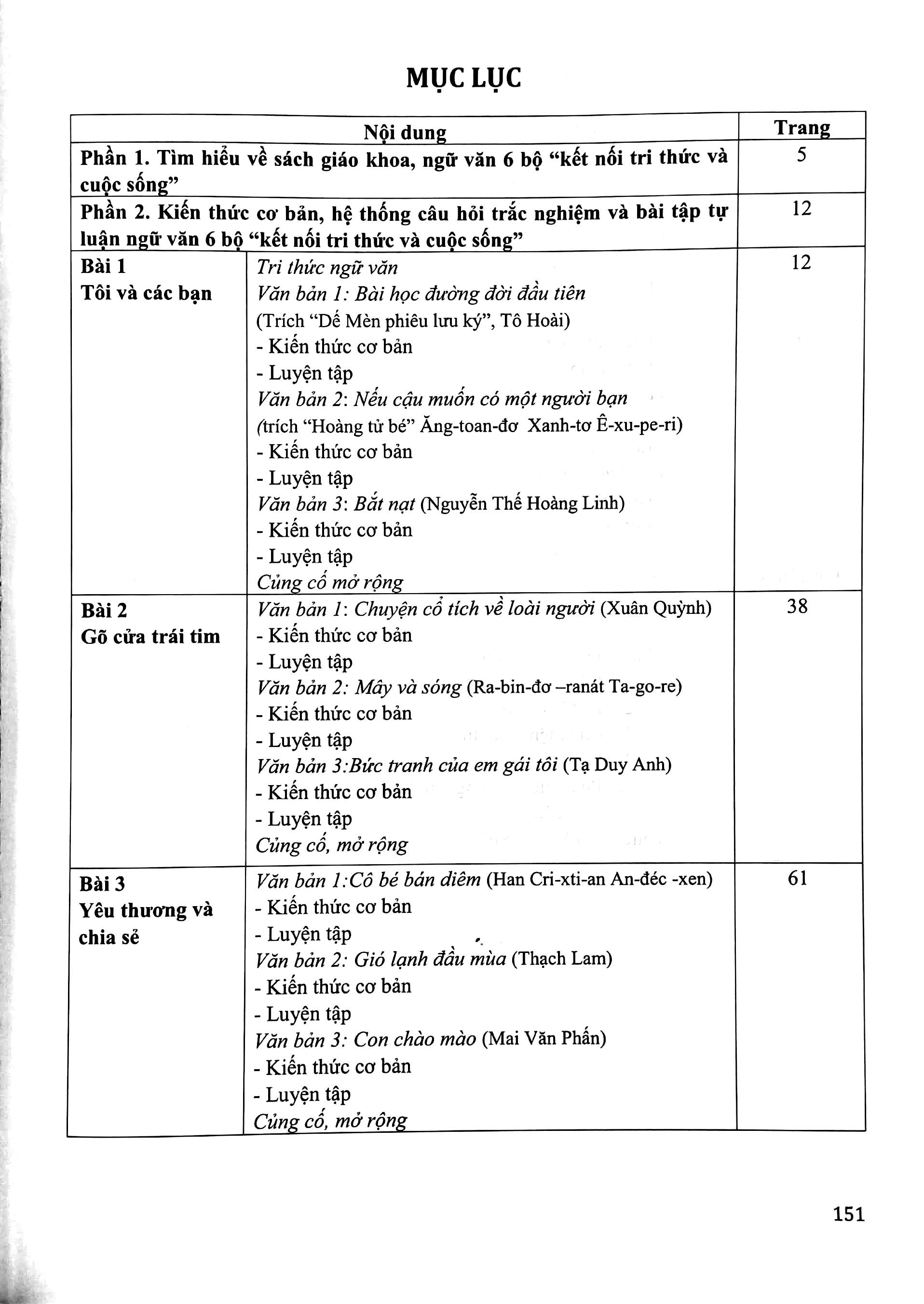 Bo
						
										
										Bai Tap Phat Trien Nang Luc Ngu Van 6 - Tap 1 (Ket Noi)