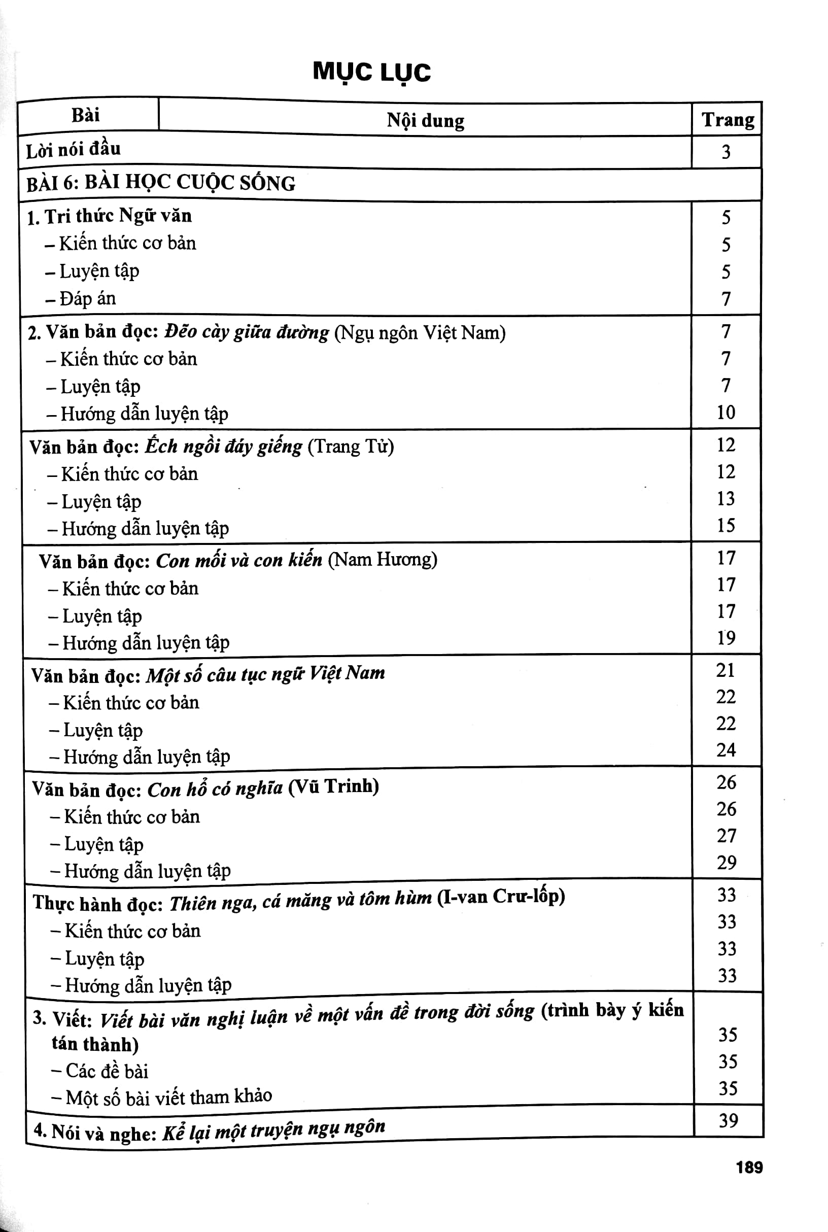 bộ bài tập phát triển năng lực ngữ văn 7 - tập 2 (kn)