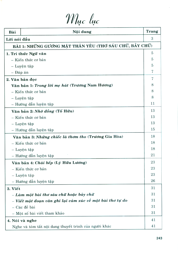 Bo
						
										
										Bai Tap Phat Trien Nang Luc Ngu Van 8 - Tap 1 (Chan Troi)