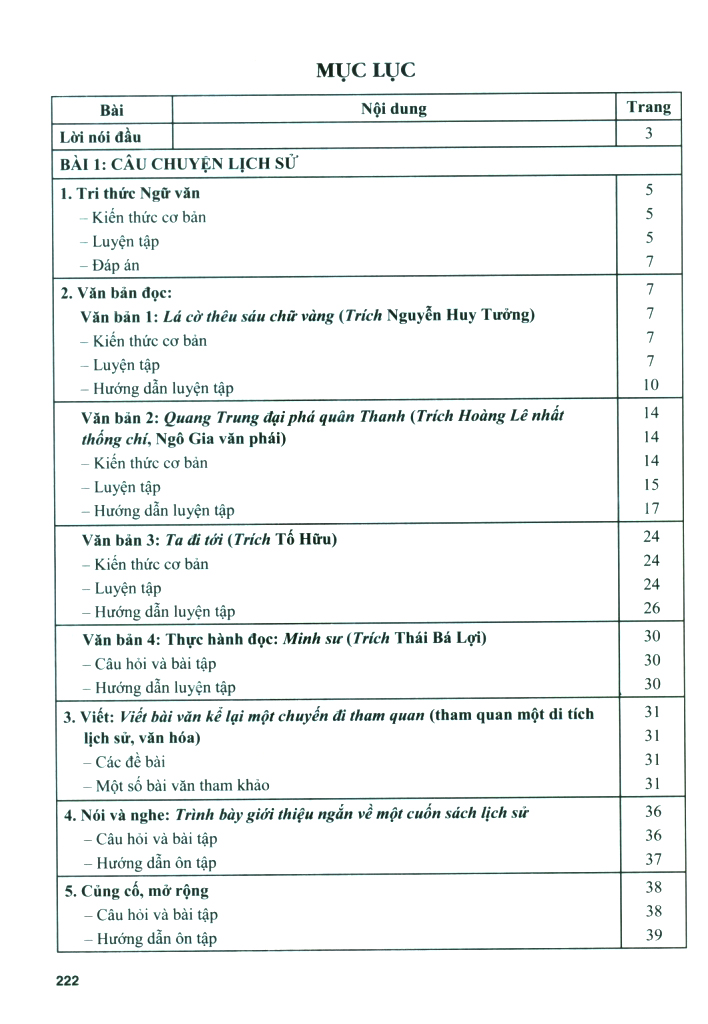 Bo
						
										
										Bai Tap Phat Trien Nang Luc Ngu Van 8 - Tap 1 (Ket Noi)