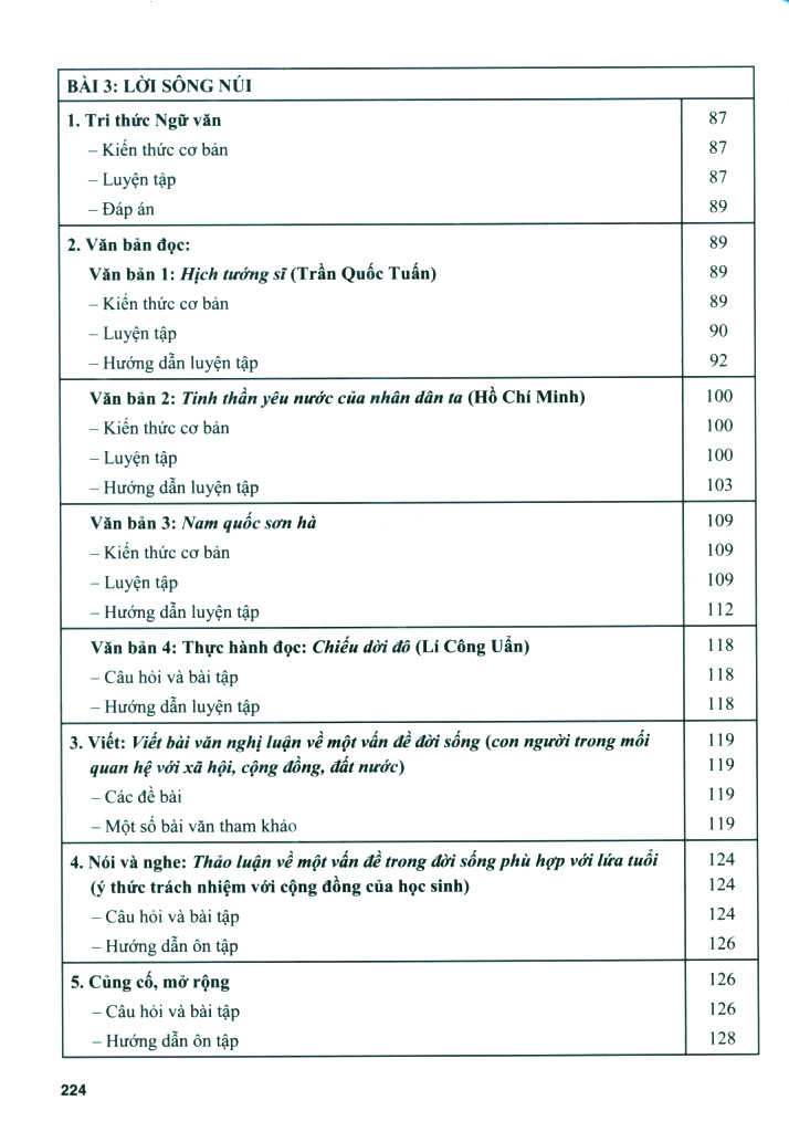 Bo
						
										
										Bai Tap Phat Trien Nang Luc Ngu Van 8 - Tap 1 (Ket Noi)