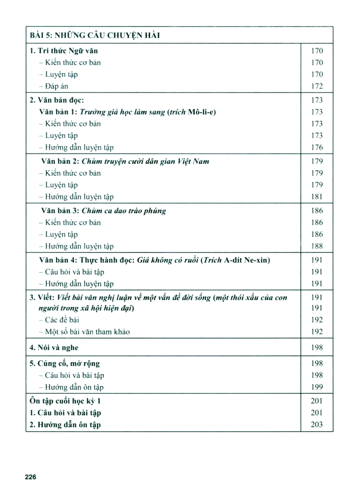 Bo
						
										
										Bai Tap Phat Trien Nang Luc Ngu Van 8 - Tap 1 (Ket Noi)