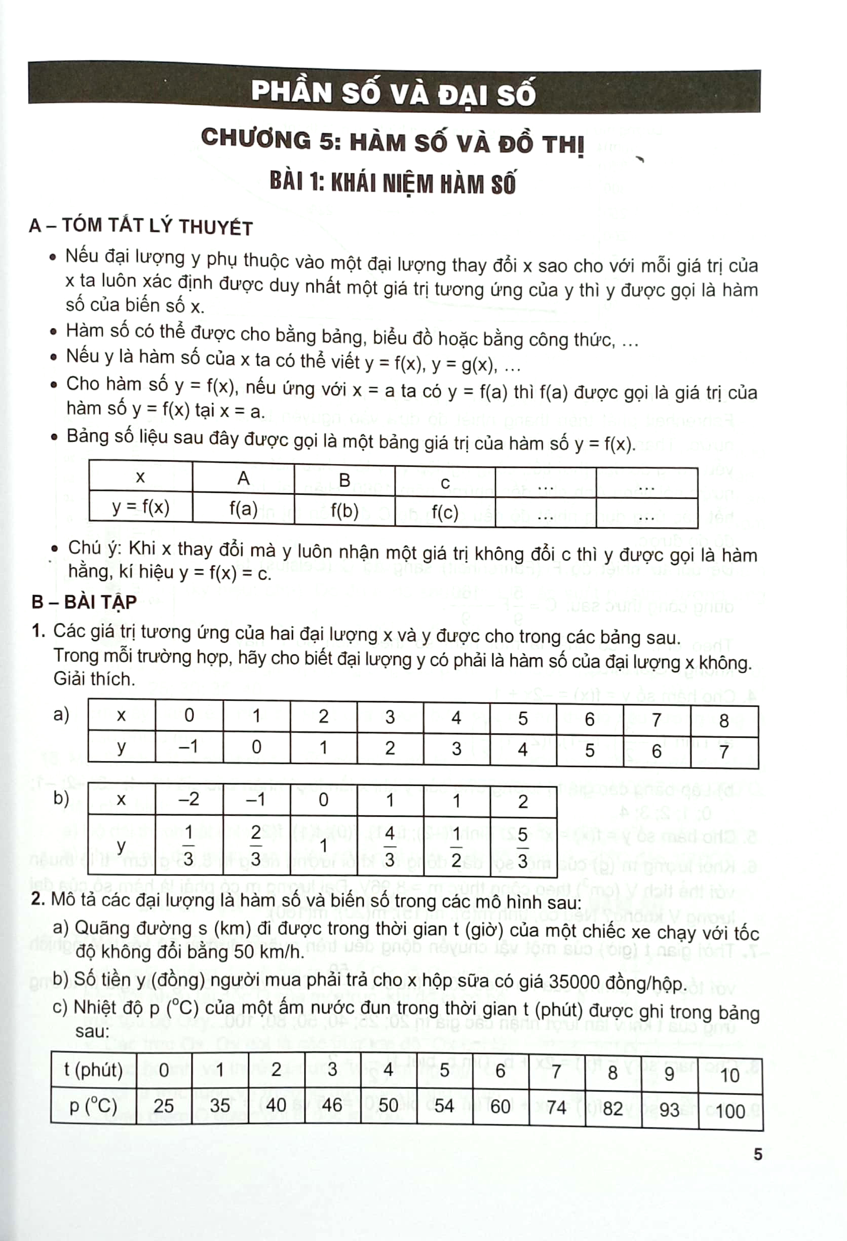 Bo
						
										
										Bai Tap Phat Trien Nang Luc Toan 8 - Tap 2