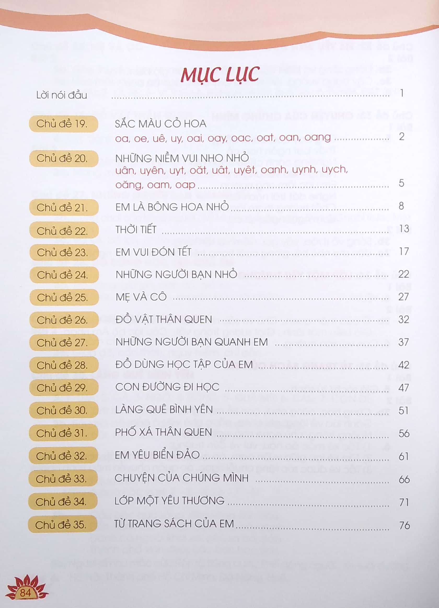 bộ bài tập thực hành tiếng việt lớp 1 - tập 2 (theo chương trình giáo dục phổ thông 2018)