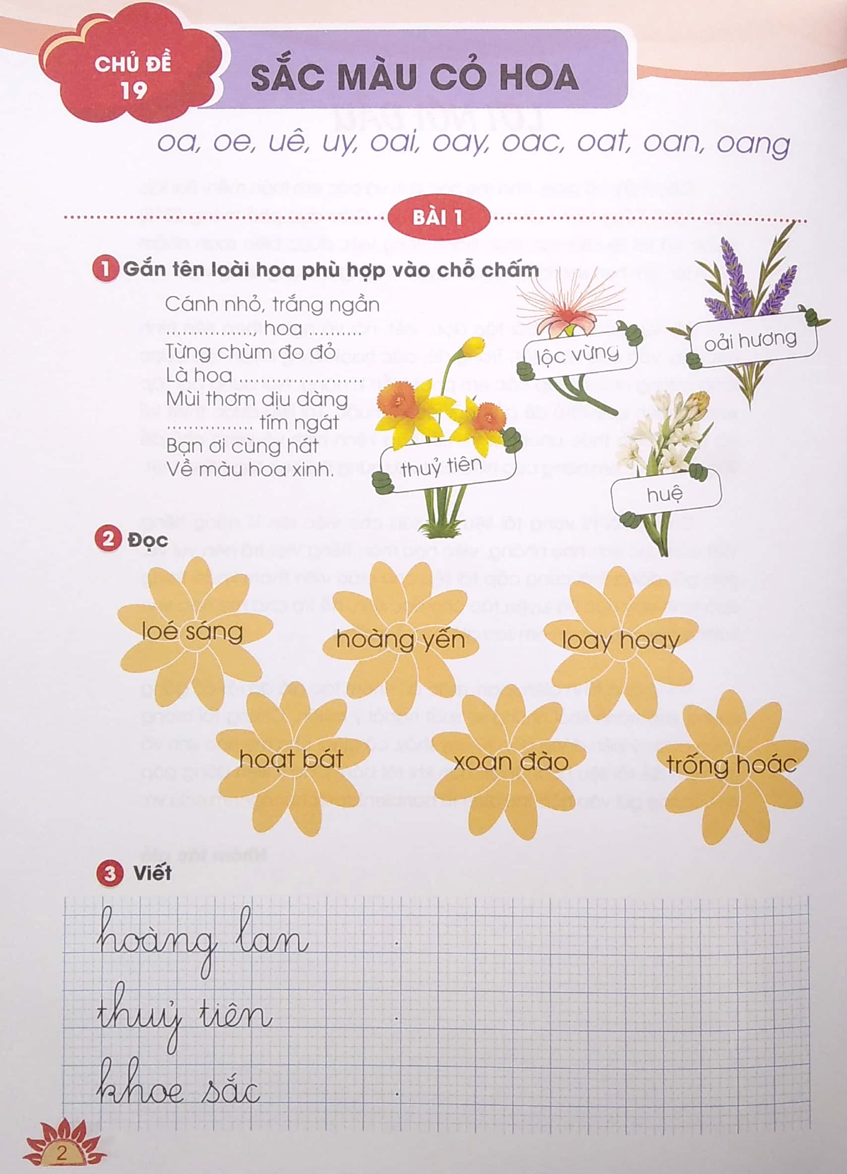 bộ bài tập thực hành tiếng việt lớp 1 - tập 2 (theo chương trình giáo dục phổ thông 2018)