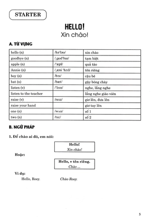 bộ bài tập tiếng anh 1 (biên soạn theo bộ sách family and friends 1 national edition)
