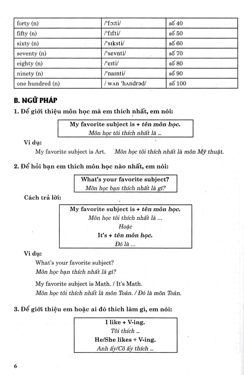 Bộ
						
										
										Bài Tập Tiếng Anh 5 (Family And Friends 5 - National Edition)