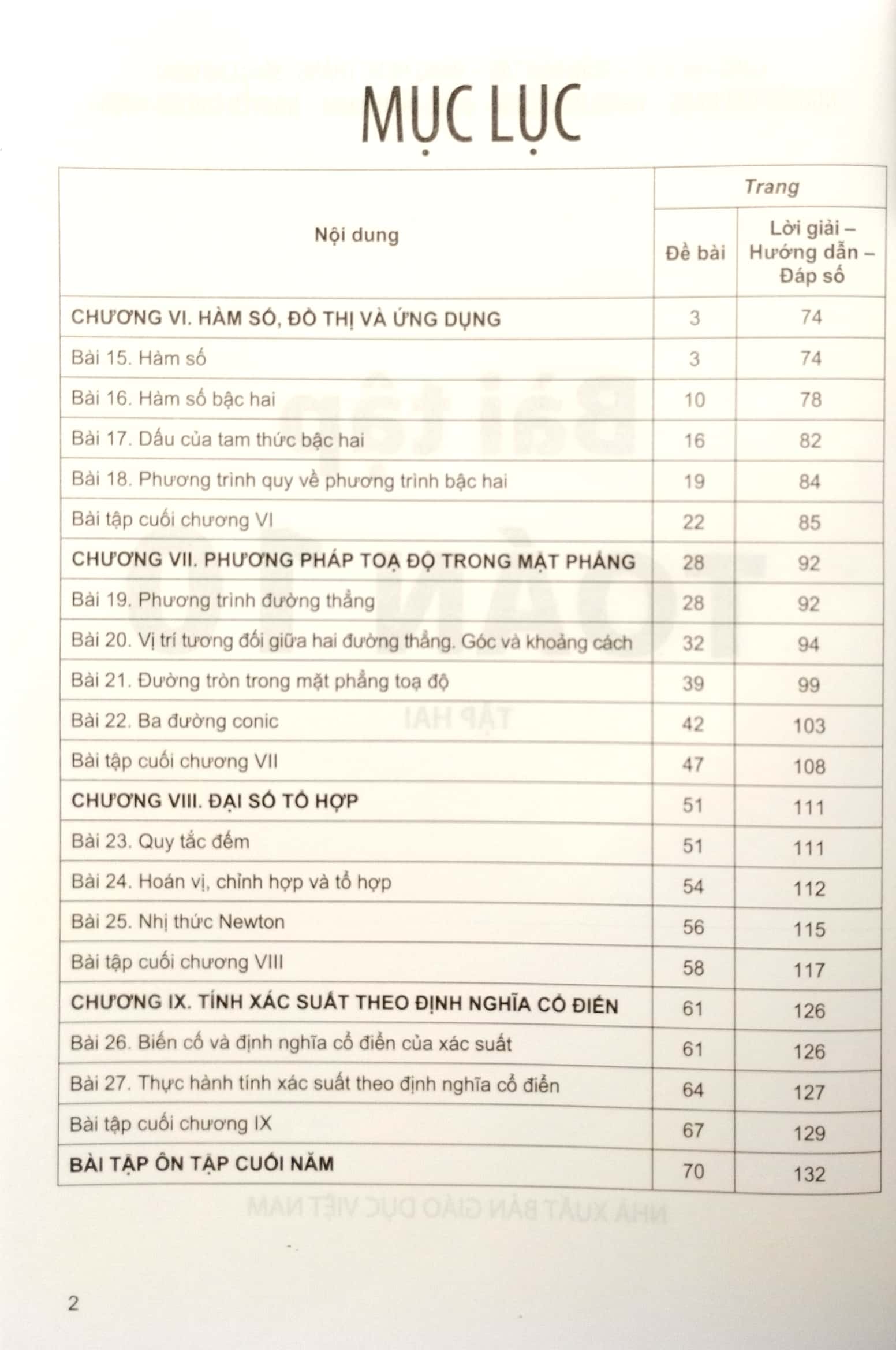 bộ bài tập toán 10 - tập 2 (kết nối) (chuẩn)