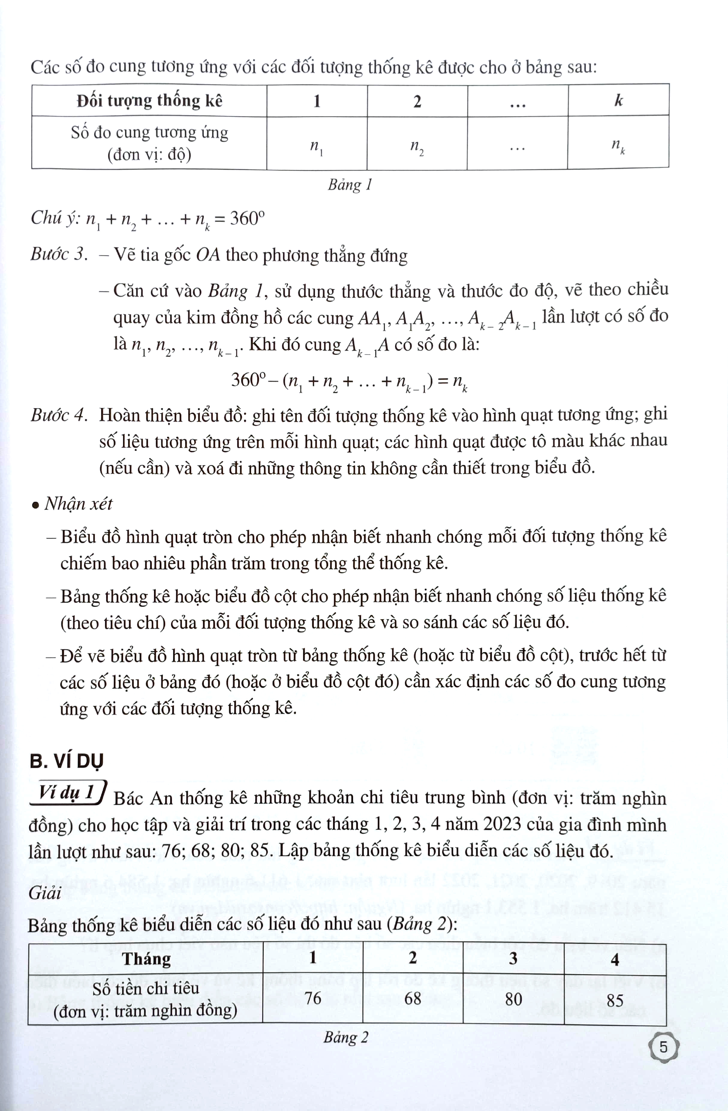 Bo
						
										
										Bai Tap Toan 9 - Tap 2 (Canh Dieu) (Chuan)