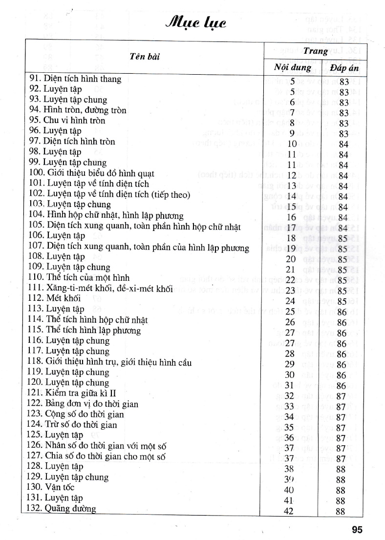 bộ bài tập trắc nghiệm hay và khó toán 5 - tập 2